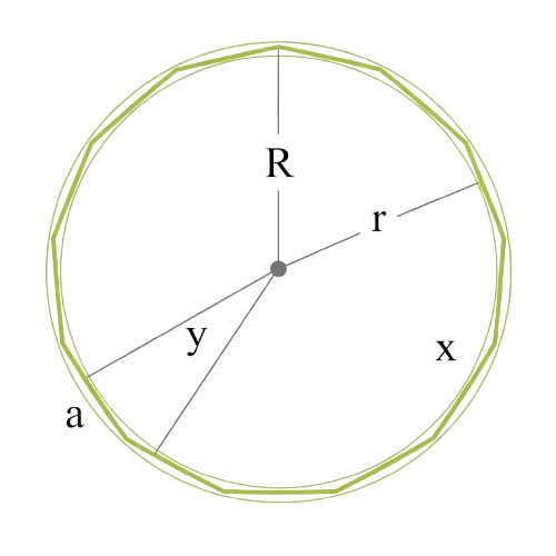 tetradecagon