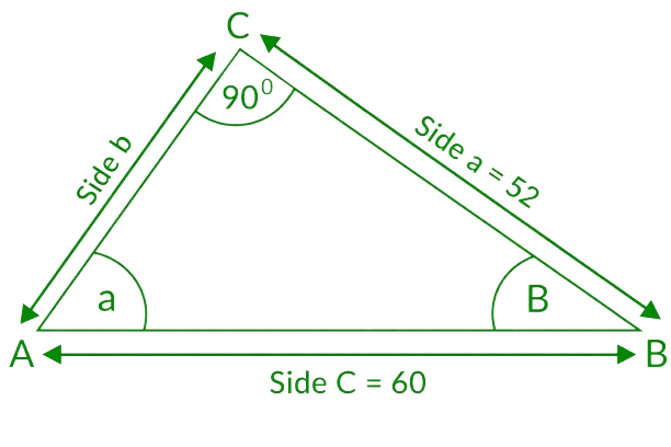 Arcsin Angle