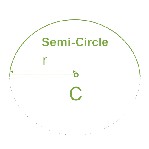 semicircle construction