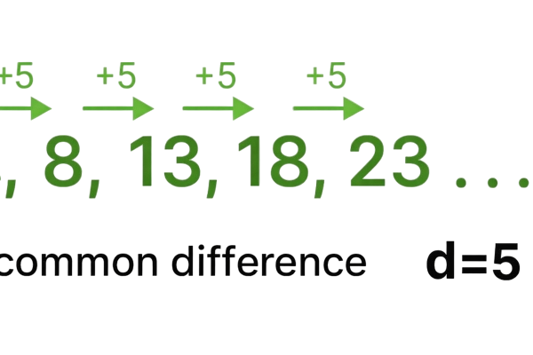 Arithmetic Sequence