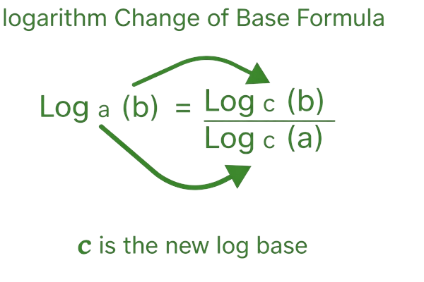 log base change formula