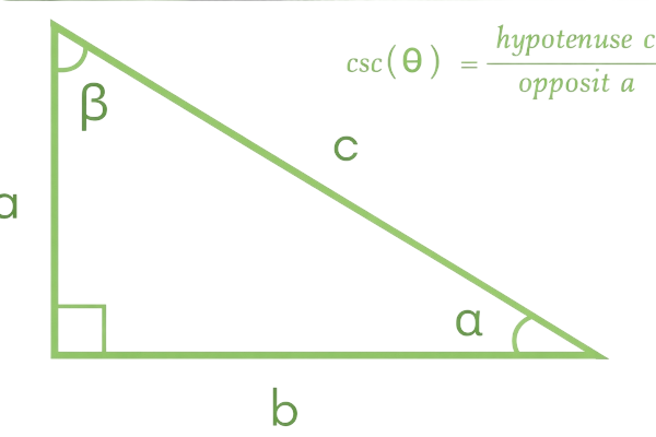 CSC Calculator Angle
