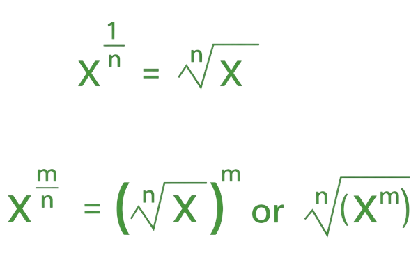 fraction exponent