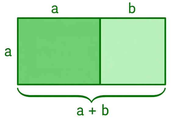 Golden Rectangle
