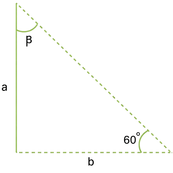 hypotenuse leg