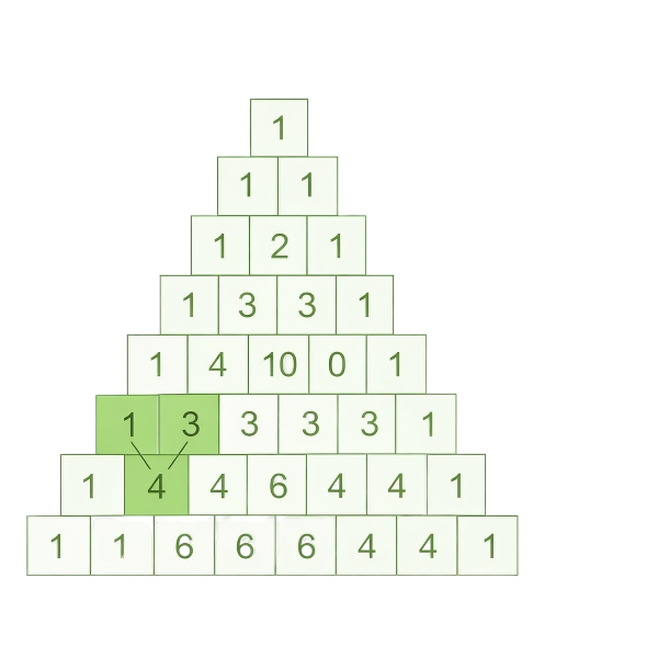 How to Build Pascal's Triangle?