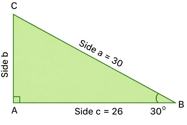 Arccos Calculator Angle