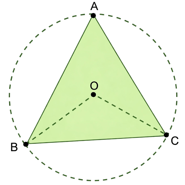 acute triangle