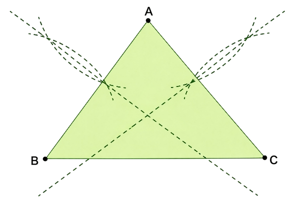 how to construct circumcenter