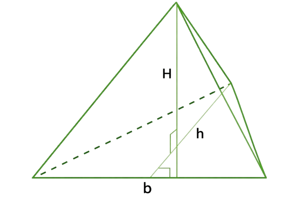 Volume of Triangular Pyramid Image: