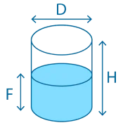 Vertical Cylinder