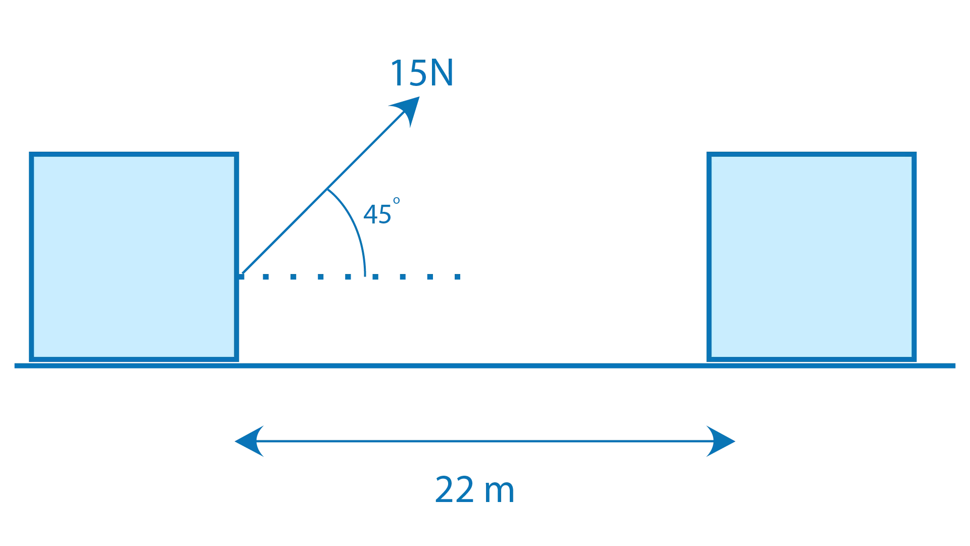 Work Calculator Example