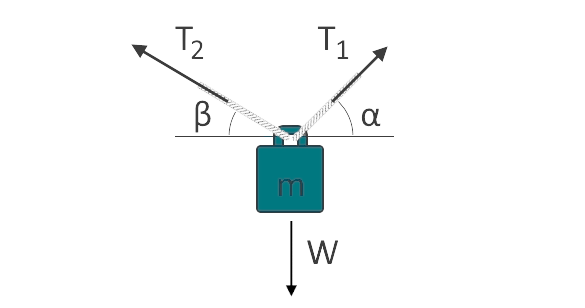 Tension Calculator